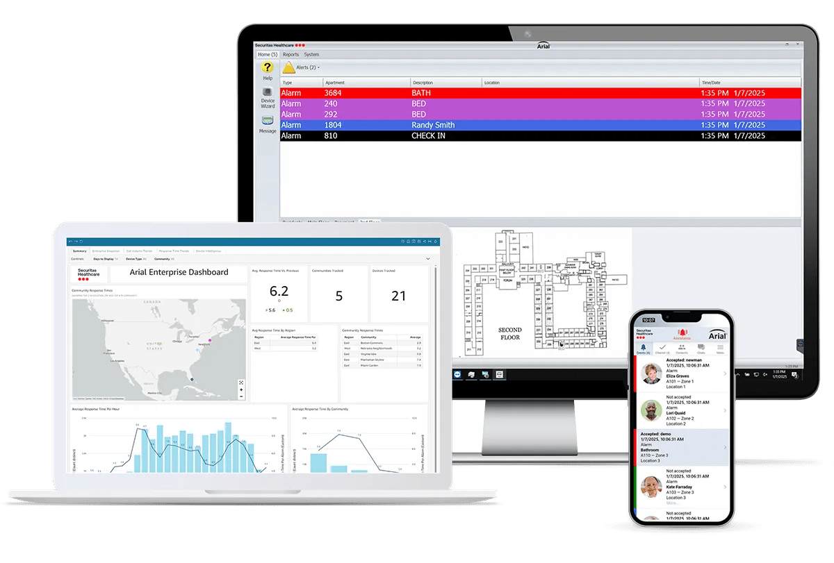 Securitas Healthcare's Arial emergency and nurse call solution interfaces on desktop computer, laptop and Arial mobile app